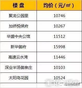 酃湖到衡东汽车票价多少(酃湖到衡东汽车票价详解,价格、路线与旅行建议) 酃湖到衡东汽车票价多少(酃湖到衡东汽车票价详解,价格、路线与旅行建议)
