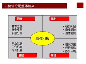 华为电脑怎么保存ppt到桌面(华为电脑保存PPT到桌面的详细步骤指南) 华为电脑怎么保存ppt到桌面(华为电脑保存PPT到桌面的详细步骤指南)