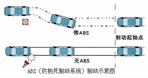 汽车灯泡都是多少度电(汽车灯泡的功率与电压,深入了解汽车灯泡的多少度电) 汽车灯泡都是多少度电(汽车灯泡的功率与电压,深入了解汽车灯泡的多少度电)