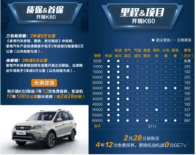 汽车保养第二次多少钱(汽车保养费用解析，第二次保养需要多少钱？