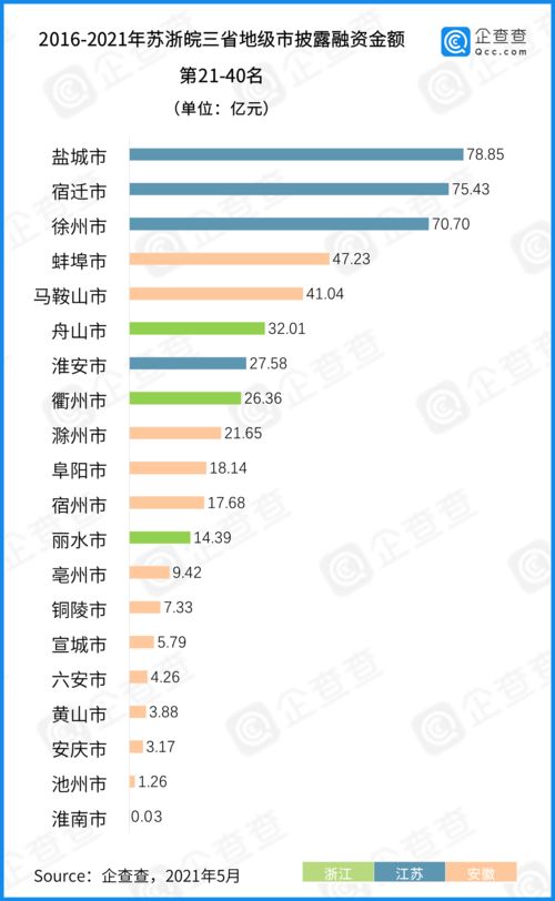 北京市多少个汽车站啊(揭秘北京,探寻城市的汽车站数量) 北京市多少个汽车站啊(揭秘北京,探寻城市的汽车站数量)