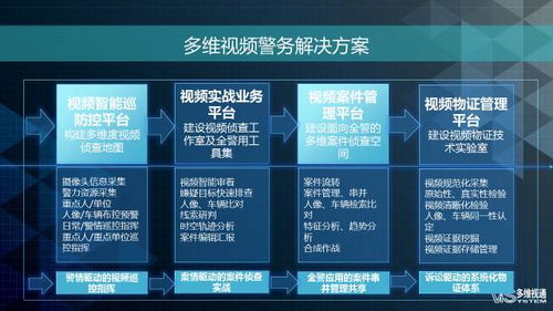 华为怎么看电脑监控视频(华为视角下,电脑监控视频的多维解读) 华为怎么看电脑监控视频(华为视角下,电脑监控视频的多维解读)