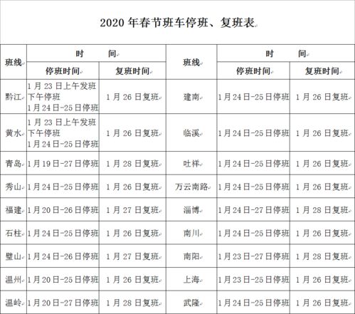 春节到万州汽车票多少钱(春节到万州汽车票价详解,价格、时间与选择) 春节到万州汽车票多少钱(春节到万州汽车票价详解,价格、时间与选择)