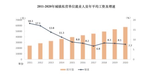 汽车中级工证能领多少钱(汽车中级工证薪酬水平及影响因素探讨) 汽车中级工证能领多少钱(汽车中级工证薪酬水平及影响因素探讨)