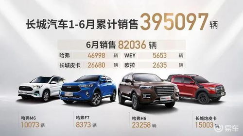 美国有多少个汽车城市啊(美国汽车城市的数量与多样性) 美国有多少个汽车城市啊(美国汽车城市的数量与多样性)