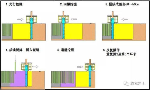 东莞石排有多少个汽车站(东莞石排汽车站的数量与布局概述) 东莞石排有多少个汽车站(东莞石排汽车站的数量与布局概述)