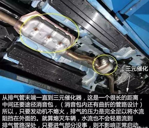 汽车排气管扩大器多少钱(汽车排气管扩大器价格解析,多少钱?如何选购? 汽车排气管扩大器多少钱(汽车排气管扩大器价格解析,多少钱?如何选购?
