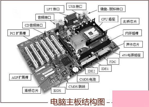 华为电脑主板怎么做系统(华为电脑主板系统安装全解析) 华为电脑主板怎么做系统(华为电脑主板系统安装全解析)