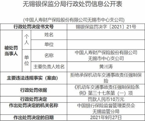 第三方汽车保险提成多少(第三方汽车保险提成深度解析,究竟有多少提成? 第三方汽车保险提成多少(第三方汽车保险提成深度解析,究竟有多少提成?