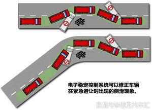 一个汽车的刹车多少钱啊(汽车刹车系统的重要性及其价格因素解析) 一个汽车的刹车多少钱啊(汽车刹车系统的重要性及其价格因素解析)