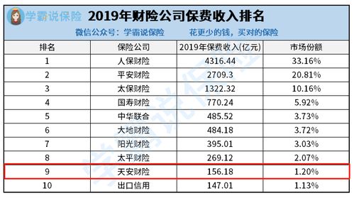 河北省汽车保险多少一年(河北省汽车保险费用详解,一年需要多少投入? 河北省汽车保险多少一年(河北省汽车保险费用详解,一年需要多少投入?