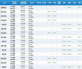 濮院至沧州汽车票多少钱(濮院至沧州汽车票价查询,费用、时间与路线详解) 濮院至沧州汽车票多少钱(濮院至沧州汽车票价查询,费用、时间与路线详解)