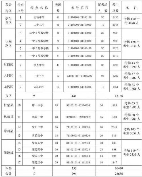 梧州市有多少家汽车站点(梧州市汽车站点数量及其分布概述) 梧州市有多少家汽车站点(梧州市汽车站点数量及其分布概述)