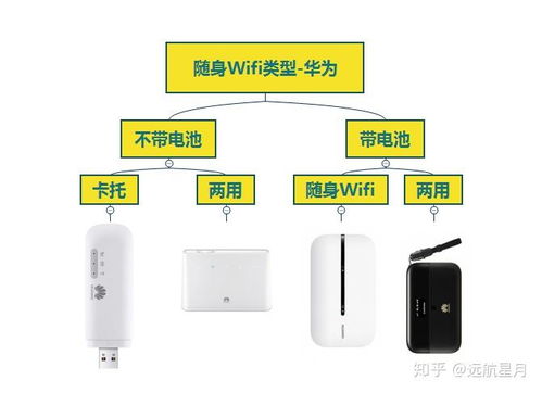 华为电脑要怎么连接隐形wifi(华为电脑连接隐形WiFi的全面指南) 华为电脑要怎么连接隐形wifi(华为电脑连接隐形WiFi的全面指南)