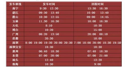 北海市到合浦多少钱汽车(北海市到合浦汽车票价详解,费用、时间与路线) 北海市到合浦多少钱汽车(北海市到合浦汽车票价详解,费用、时间与路线)