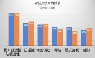 帮人修汽车要多少钱一天(帮人修汽车一天的收入与成本分析) 帮人修汽车要多少钱一天(帮人修汽车一天的收入与成本分析)