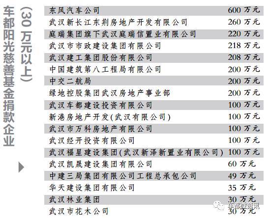 汉口到汉南汽车票多少钱(汉口到汉南汽车票价详解,费用、时间与路线) 汉口到汉南汽车票多少钱(汉口到汉南汽车票价详解,费用、时间与路线)