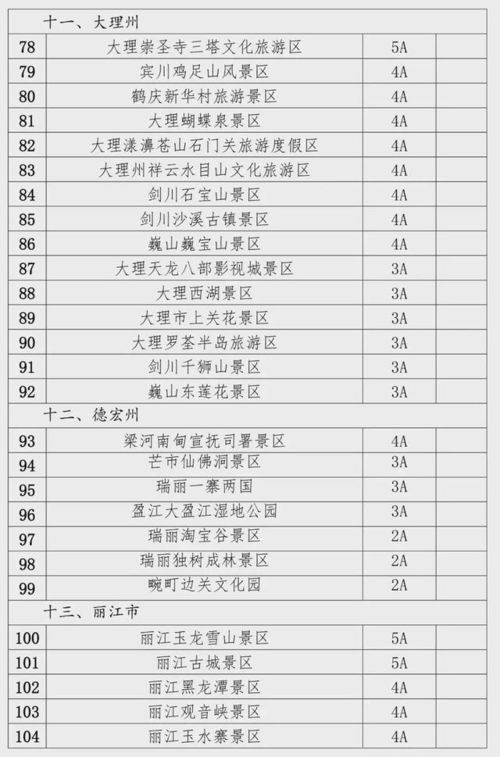 临涣汽车票到淮北多少钱(临涣到淮北的汽车票价,深度解析与旅行建议) 临涣汽车票到淮北多少钱(临涣到淮北的汽车票价,深度解析与旅行建议)