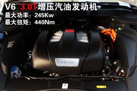 绿色卡宴多少钱一台汽车(绿色卡宴,豪华汽车的绿色之旅与价格探索) 绿色卡宴多少钱一台汽车(绿色卡宴,豪华汽车的绿色之旅与价格探索)