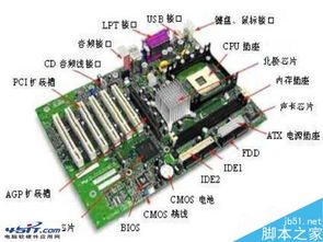 华为电脑主板供电问题怎么解决(华为电脑主板供电问题解决方法探讨) 华为电脑主板供电问题怎么解决(华为电脑主板供电问题解决方法探讨)