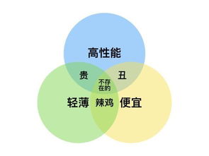 桌面音频怎么弄华为电脑(华为电脑桌面音频设置指南) 桌面音频怎么弄华为电脑(华为电脑桌面音频设置指南)