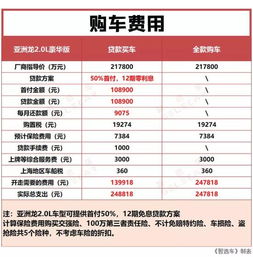 汽车一年能保养多少次车(汽车一年保养次数详解,如何确保车辆健康运行? 汽车一年能保养多少次车(汽车一年保养次数详解,如何确保车辆健康运行?