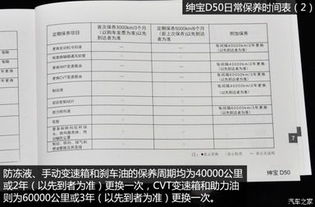 汽车一年能保养多少次车(汽车一年保养次数详解,如何确保车辆健康运行? 汽车一年能保养多少次车(汽车一年保养次数详解,如何确保车辆健康运行?