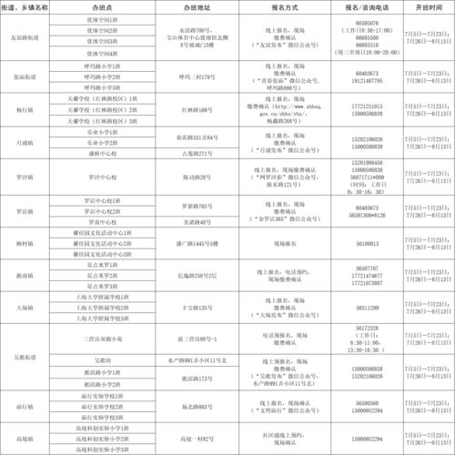 汽车装个扶手箱多少钱呀(汽车扶手箱安装费用解析) 汽车装个扶手箱多少钱呀(汽车扶手箱安装费用解析)
