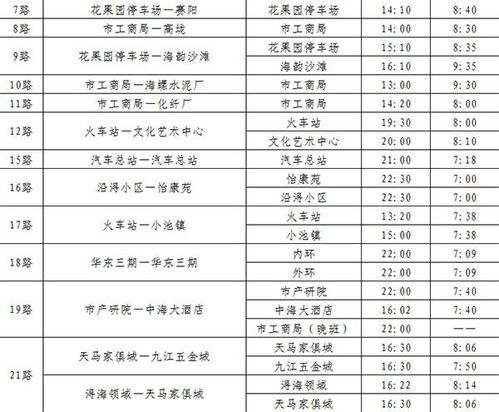 芜湖至九江汽车票价多少(芜湖至九江汽车票价详解，价格、路线与服务)