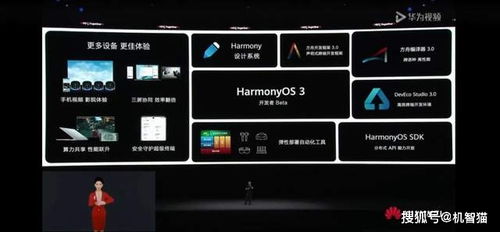 华为3.0怎么调用电脑性能(华为鸿蒙系统3.0如何优化电脑性能,深度调用与体验) 华为3.0怎么调用电脑性能(华为鸿蒙系统3.0如何优化电脑性能,深度调用与体验)