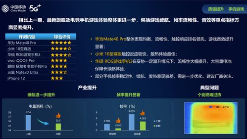 华为游戏电脑测评怎么样(华为游戏电脑测评报告,体验极致的游戏世界) 华为游戏电脑测评怎么样(华为游戏电脑测评报告,体验极致的游戏世界)
