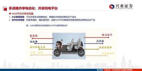 汽车技改需要多少钱一年(汽车技术升级所需的年度投资,深度解析汽车技改需要多少钱一年) 汽车技改需要多少钱一年(汽车技术升级所需的年度投资,深度解析汽车技改需要多少钱一年)