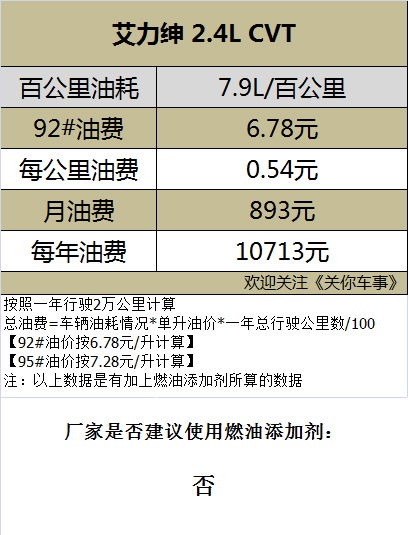 汽车换灯泡要加多少钱的(汽车换灯泡的费用解析,价格因素与考量) 汽车换灯泡要加多少钱的(汽车换灯泡的费用解析,价格因素与考量)