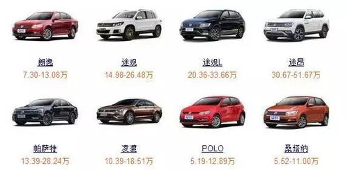 厦门汽车改装多少钱一辆(厦门汽车改装费用详解,改装一辆车的价格是多少? 厦门汽车改装多少钱一辆(厦门汽车改装费用详解,改装一辆车的价格是多少?
