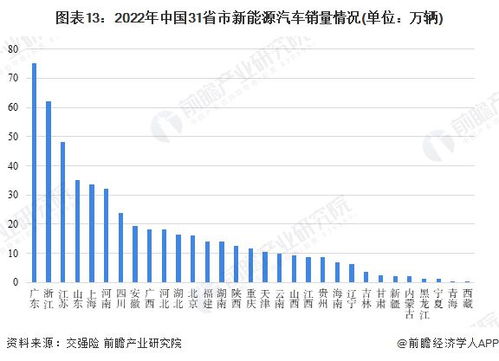 德国汽车一年能赚多少钱(德国汽车产业的年度盈利探究，一年能赚多少钱？