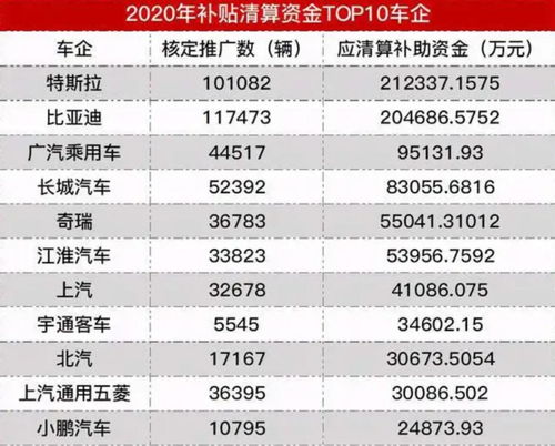 南宁汽车保险一年多少万(南宁汽车保险一年费用概览,多少万? 南宁汽车保险一年多少万(南宁汽车保险一年费用概览,多少万?