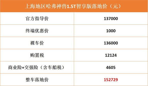 汽车强制险多少钱一月交(汽车强制险每月费用解析,价格究竟如何计算? 汽车强制险多少钱一月交(汽车强制险每月费用解析,价格究竟如何计算?