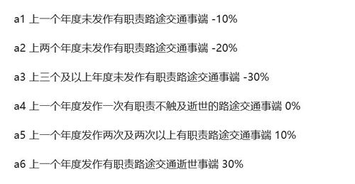 汽车强制险多少钱一月交(汽车强制险每月费用解析,价格究竟如何计算? 汽车强制险多少钱一月交(汽车强制险每月费用解析,价格究竟如何计算?