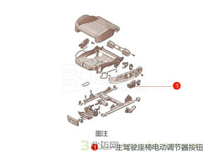 汽车座椅调节器多少钱(汽车座椅调节器价格解析,多少钱才是合理的选择? 汽车座椅调节器多少钱(汽车座椅调节器价格解析,多少钱才是合理的选择?