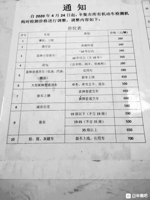 临汾市学汽车检测多少钱(临汾市汽车检测费用详解,了解学汽车检测需要多少钱) 临汾市学汽车检测多少钱(临汾市汽车检测费用详解,了解学汽车检测需要多少钱)