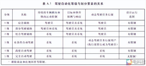 深圳一天大概多少钱汽车(深圳一天汽车费用概览,多少费用够您驾车畅游? 深圳一天大概多少钱汽车(深圳一天汽车费用概览,多少费用够您驾车畅游?