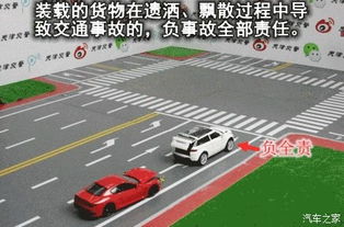 汽车三控灯有用吗多少瓦(汽车三控灯的实际作用与价值,多少瓦才合适? 汽车三控灯有用吗多少瓦(汽车三控灯的实际作用与价值,多少瓦才合适?