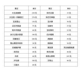 永济到西安汽车站多少钱(永济到西安汽车站的价格与行程指南) 永济到西安汽车站多少钱(永济到西安汽车站的价格与行程指南)