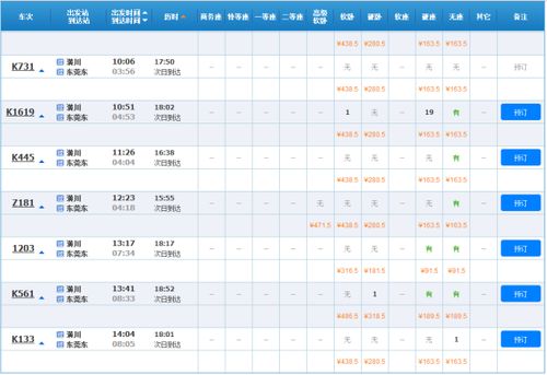 潢川到武汉汽车站多少钱(潢川到武汉汽车站票价详解,费用多少? 潢川到武汉汽车站多少钱(潢川到武汉汽车站票价详解,费用多少?
