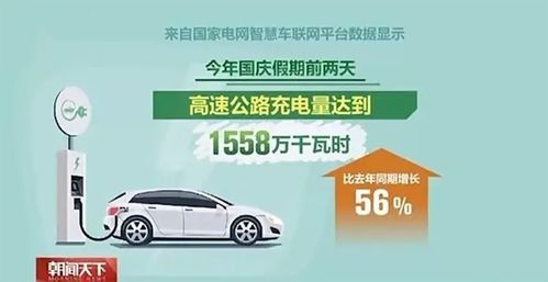 小汽车一般充多少电合适(小汽车充电指南，如何确定合适的充电电量)