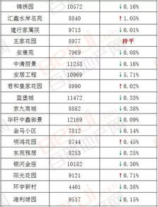 阜阳总共多少个汽车站点(阜阳汽车站点数量概览) 阜阳总共多少个汽车站点(阜阳汽车站点数量概览)
