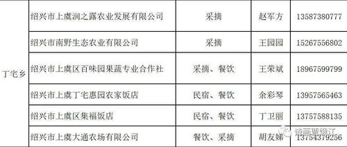 汽车厂做个环评多少钱(汽车厂环评费用解析,究竟需要多少钱? 汽车厂做个环评多少钱(汽车厂环评费用解析,究竟需要多少钱?
