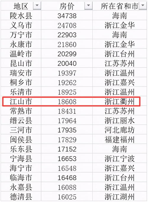 济南到栾川县汽车多少钱(济南到栾川县汽车票价详解,价格、路线与旅行建议) 济南到栾川县汽车多少钱(济南到栾川县汽车票价详解,价格、路线与旅行建议)