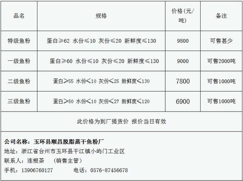 济南到栾川县汽车多少钱(济南到栾川县汽车票价详解,价格、路线与旅行建议) 济南到栾川县汽车多少钱(济南到栾川县汽车票价详解,价格、路线与旅行建议)