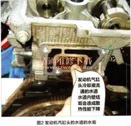 维修汽车防冻液多少钱啊(汽车维修,汽车防冻液的价格及其重要性) 维修汽车防冻液多少钱啊(汽车维修,汽车防冻液的价格及其重要性)